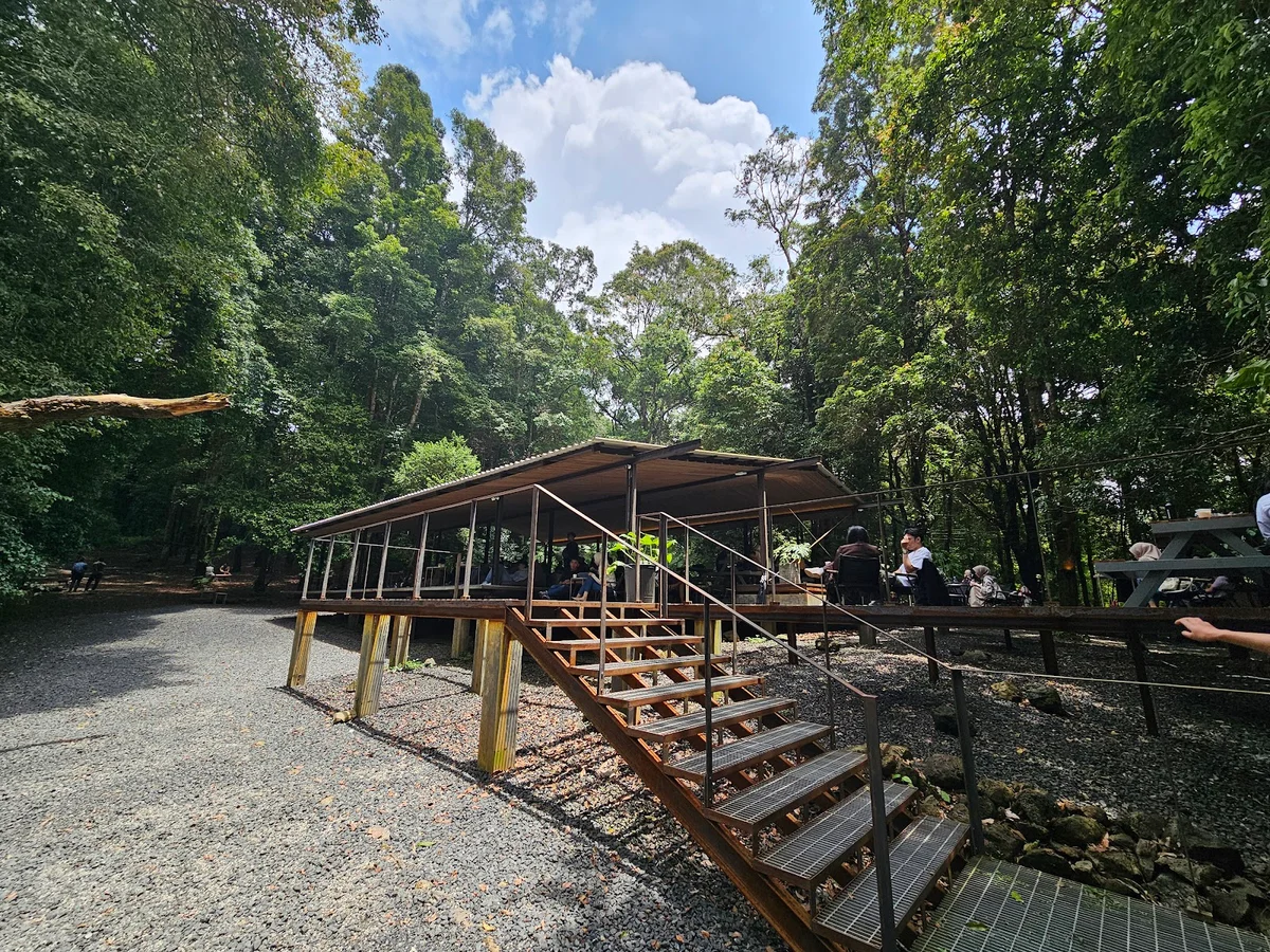Kilogram Cafe in Lembang, West Java - Ask AI | mindtrip