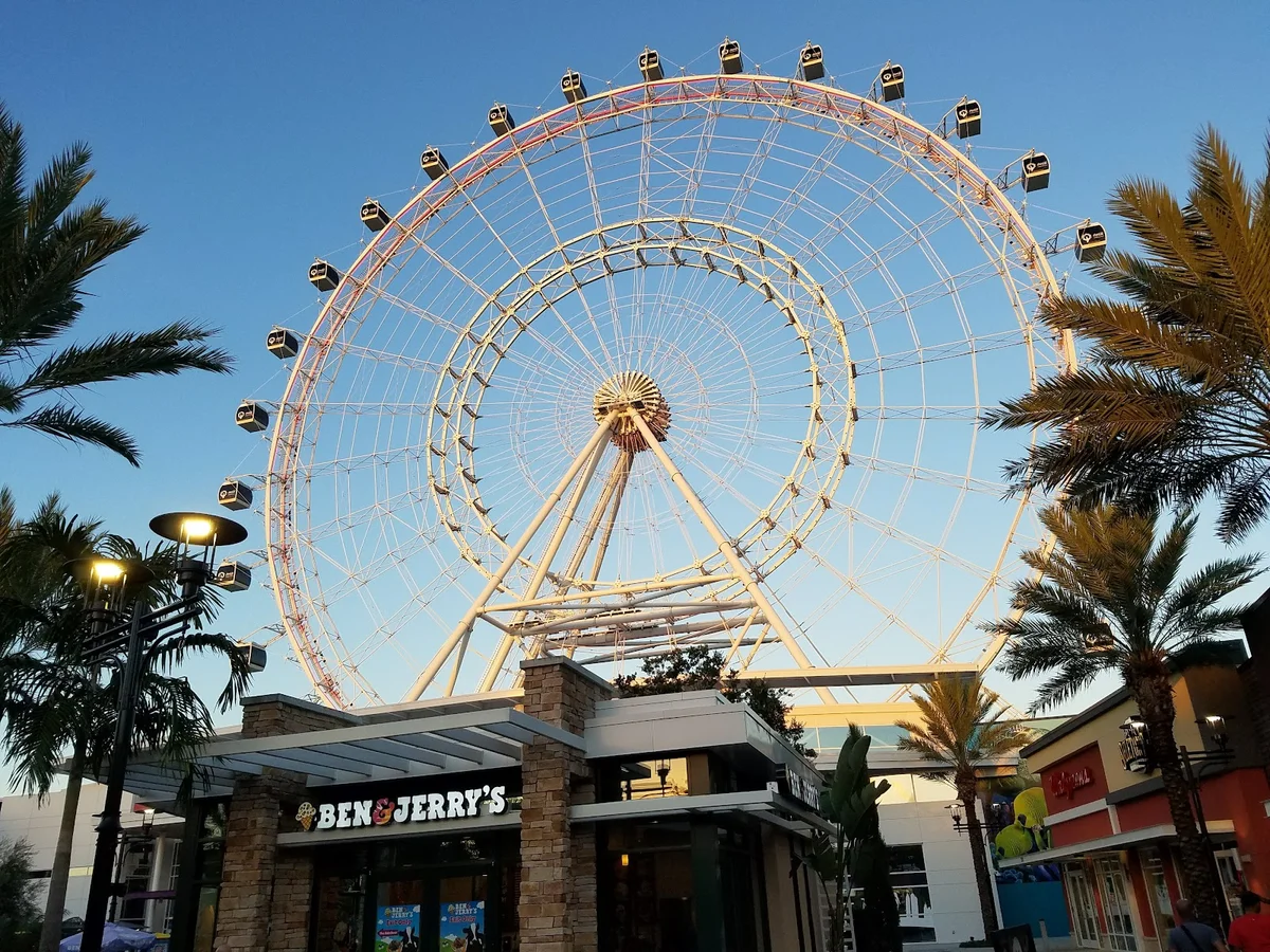 International Drive in Orlando, Florida - Ask AI | mindtrip