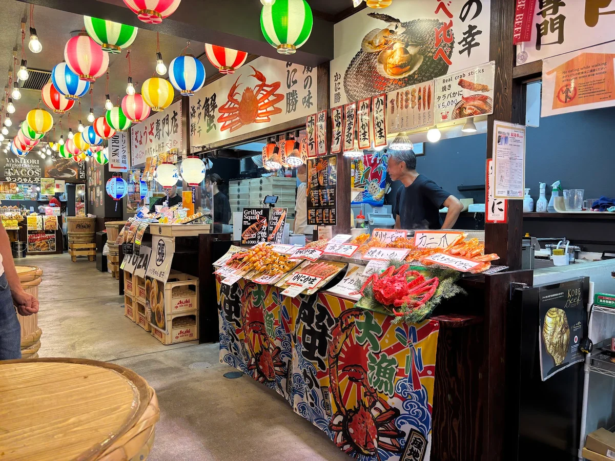錦レトロ横町 in Kyoto | What to Know Before You Go