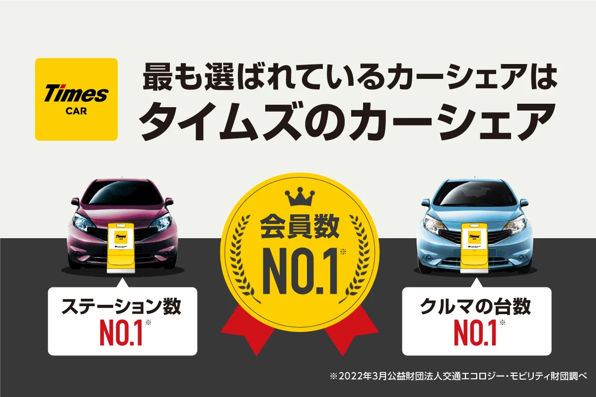 Times Car Rental in Kagoshima - Ask AI | mindtrip
