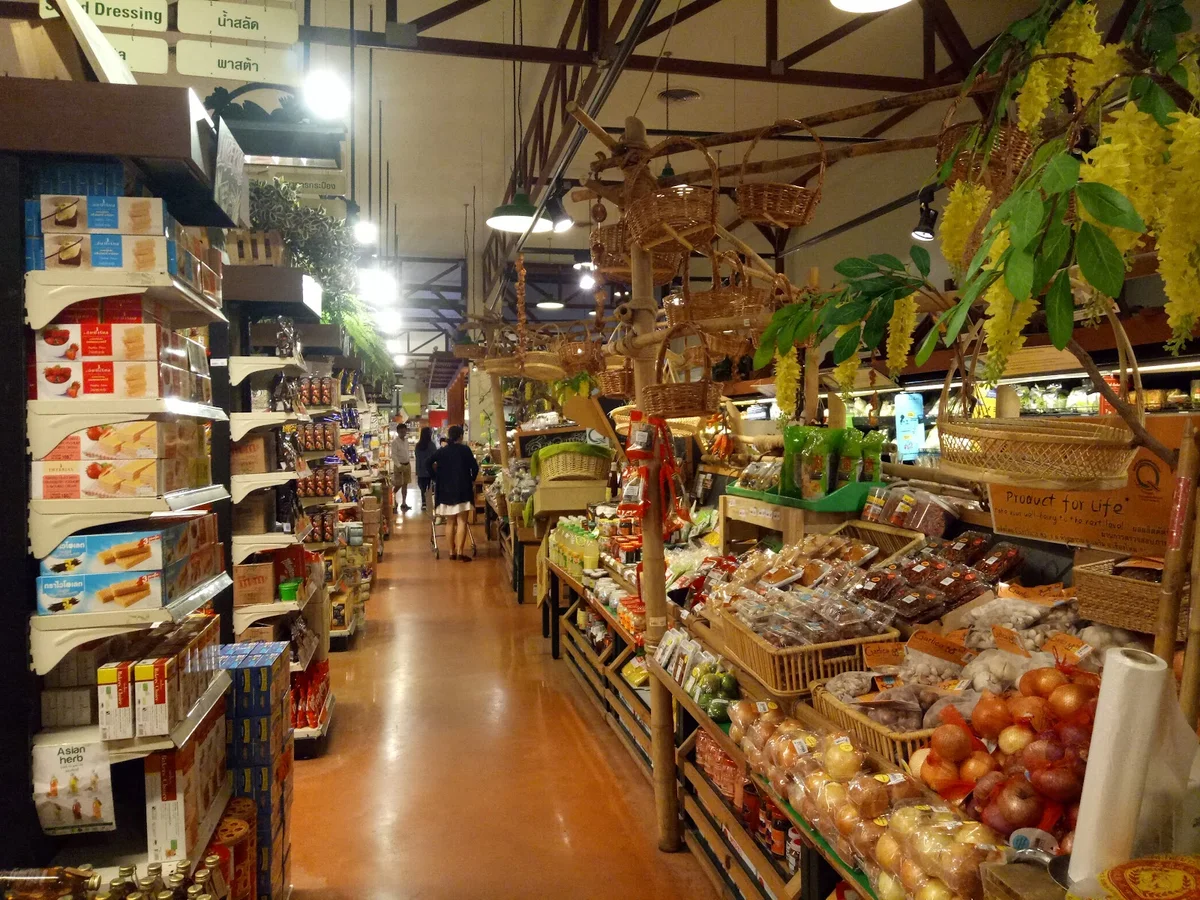 Rimping Supermarket Nim City Branch - Ask AI | mindtrip