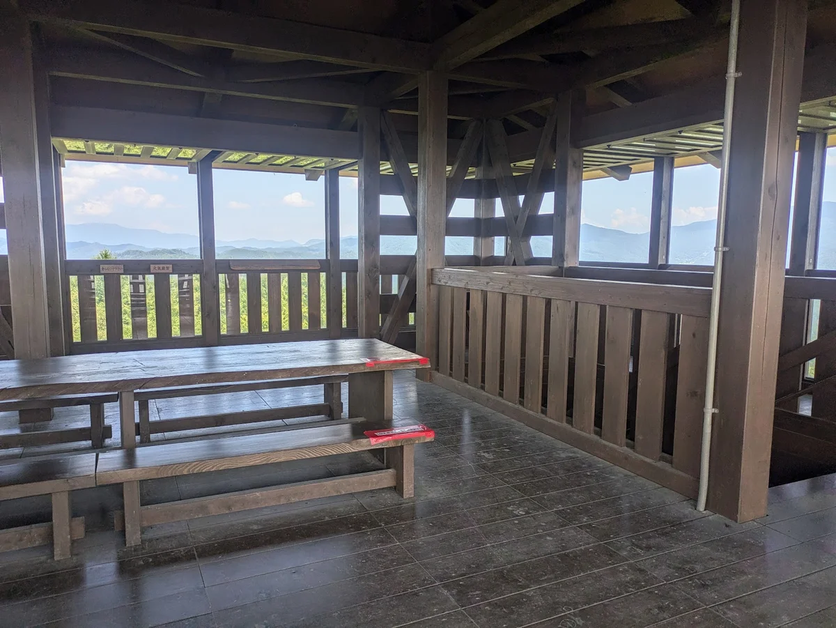 Mt. Nagamine Observatory in Azumino - Ask AI | mindtrip