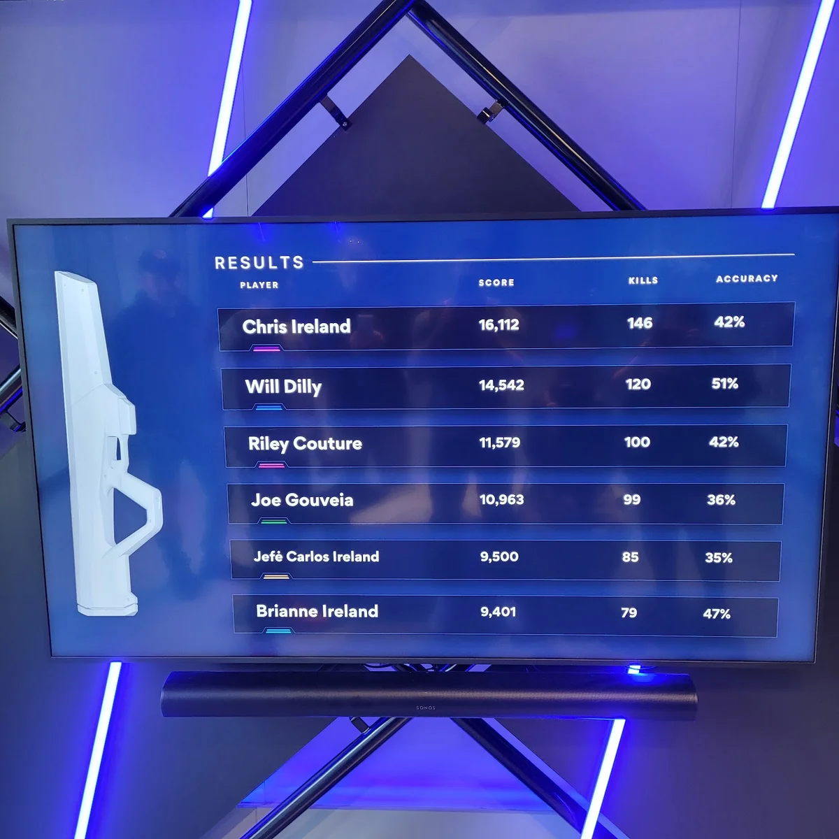 Sandbox VR in Toronto, Ontario | Ask Anything