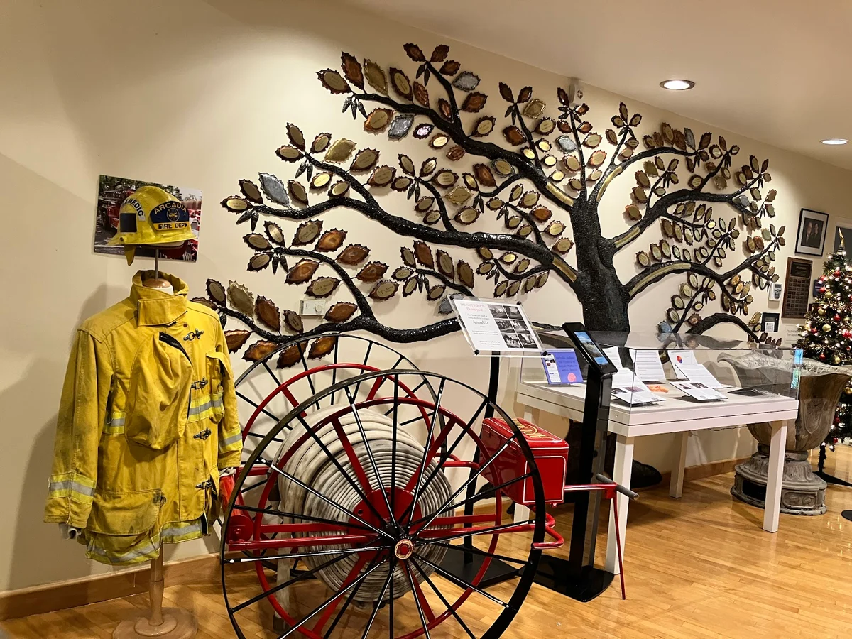 The Gilb Museum of Arcadia Heritage - Ask AI | mindtrip