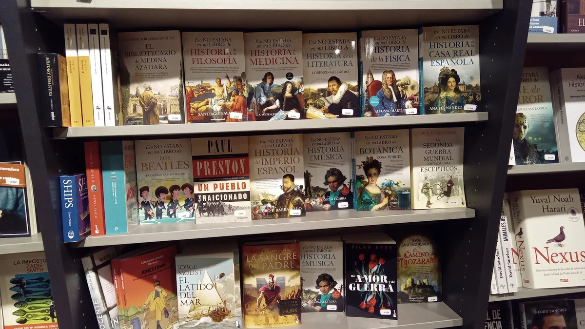 Librería Letras in Madrid - Ask AI | mindtrip