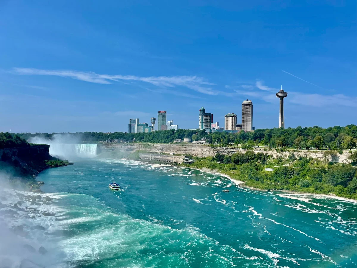 Niagara River in Niagara Falls, New York - Ask AI | mindtrip