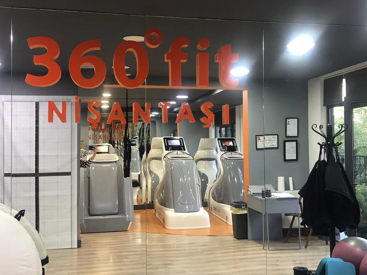 360Fit Nişantaşı in Istanbul, İstanbul - Ask AI | mindtrip