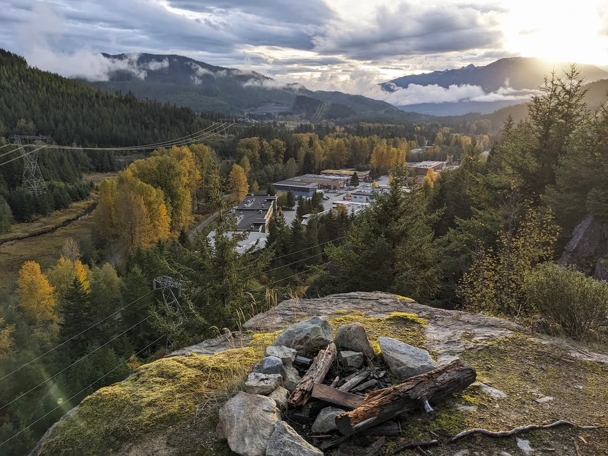 Function Junction in Whistler - Ask AI | mindtrip