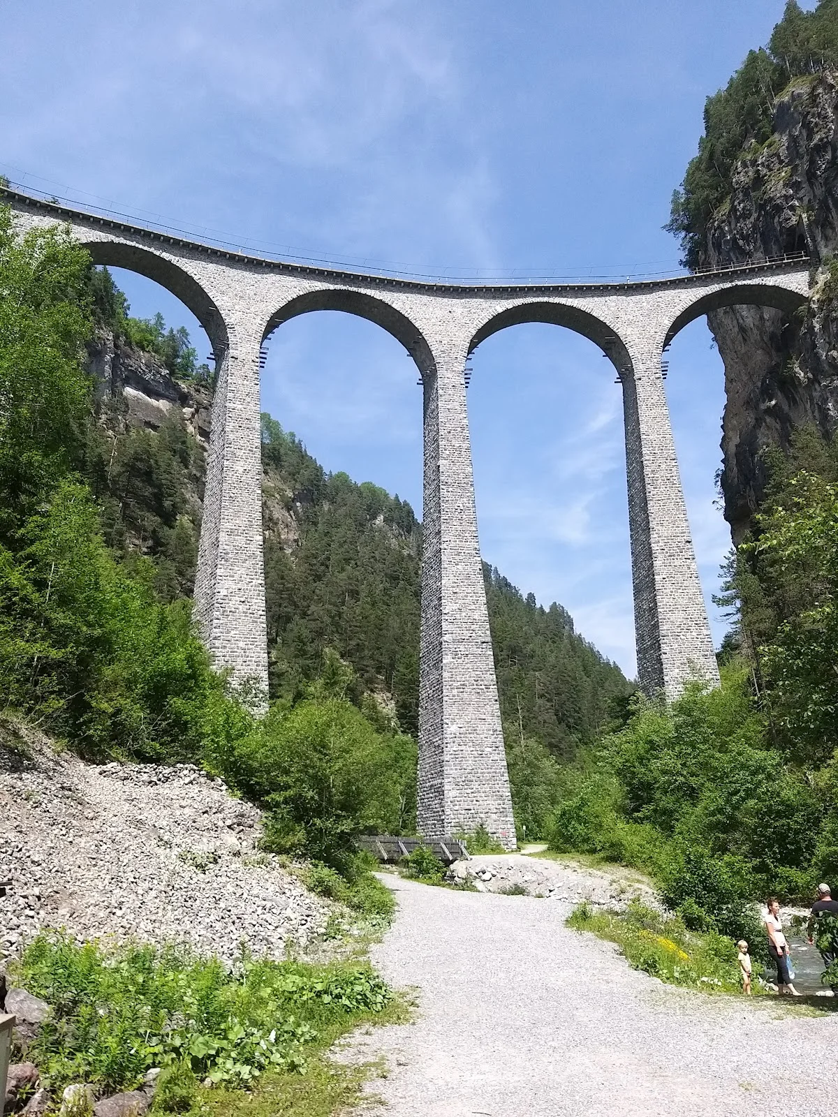 Bahnhof Filisur in Filisur | What to Know Before You Go