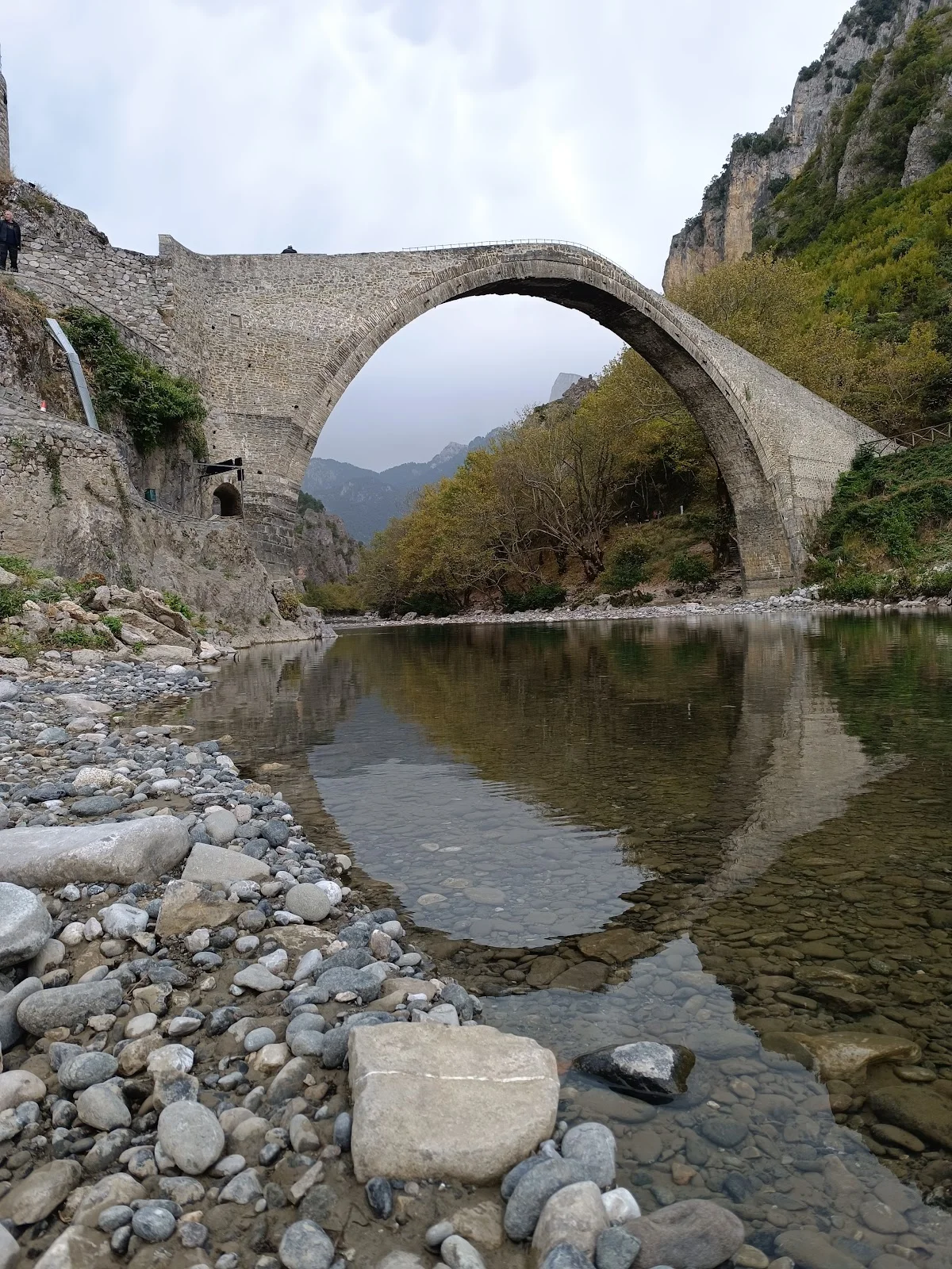 Konitsa in Konitsa, Greece | Ask Anything