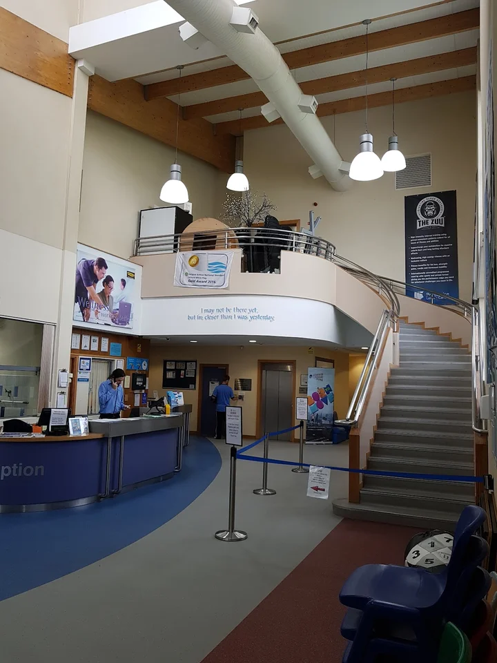 Portlaoise Leisure Centre in Portlaoise - Ask AI | mindtrip