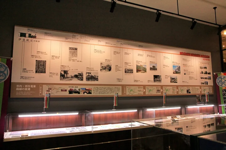 Botchan Train Museum | What to Know Before You Go