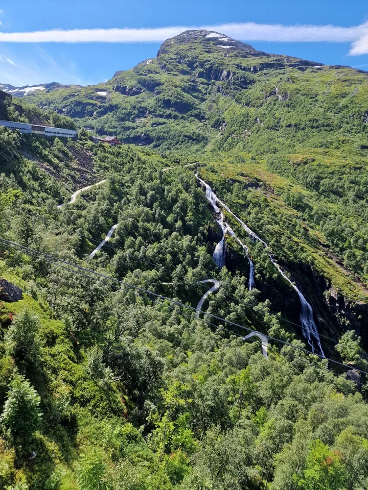 Rallarvegen in Finse, Hordaland - Ask AI | mindtrip