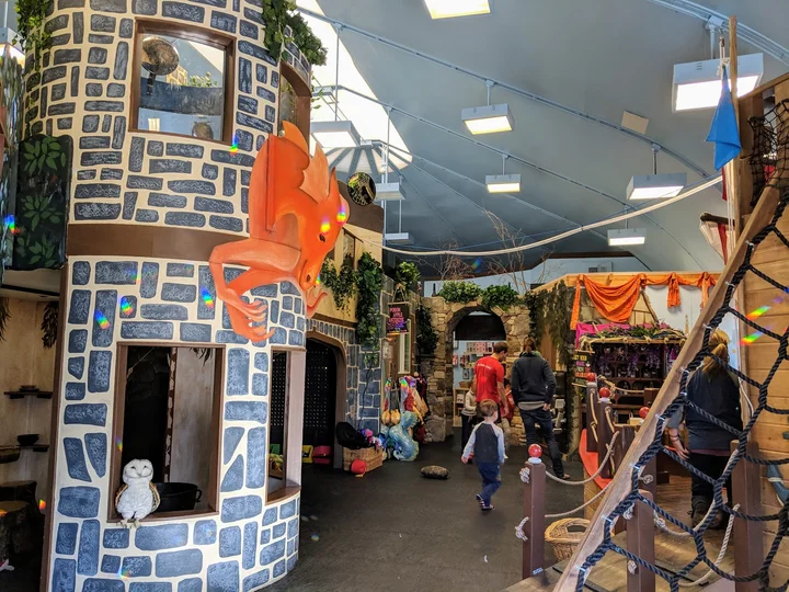 KidZone Museum in Truckee, California | Ask Anything