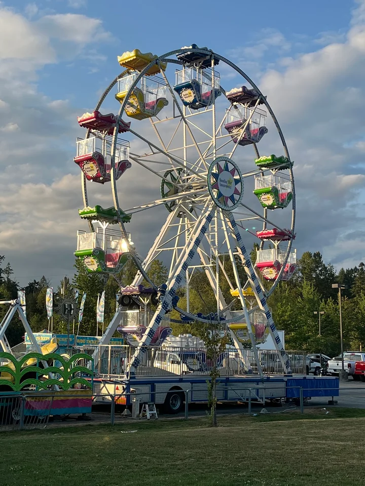 Albion Fairgrounds in Maple Ridge - Ask AI | mindtrip