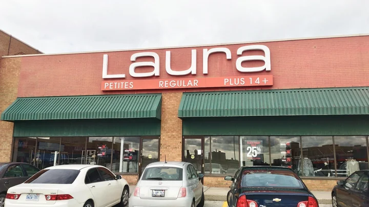 Laura in Toronto, Ontario - Ask AI | mindtrip