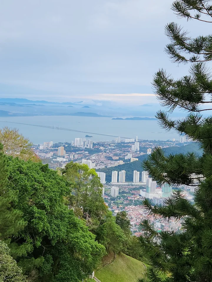 Funicular Service Penang Hill - Ask AI | mindtrip