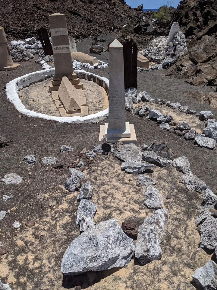 Bonetta Cemetery in Georgetown - Ask AI | mindtrip
