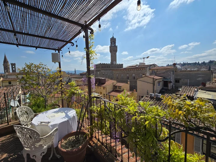 Angel Roofbar & Dining in Florence - Ask AI | mindtrip